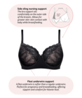 Temptation Flexi-Wire Nursing Bra (Black) by Hotmilk